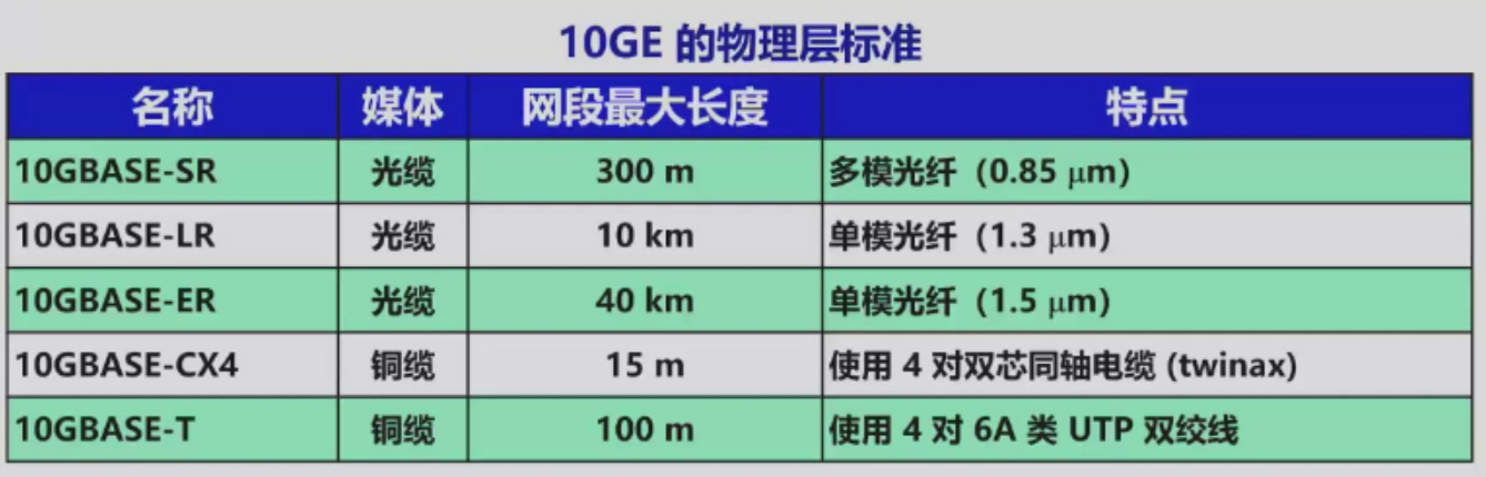 Pasted image 20251025215930.png